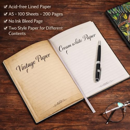 Image of Giftana 3D Peacock DND Vintage Notebook Diary for Men and Women, Antique Diary with 200 Pages | Premium Writing A5 Journal Leather Diaries, Travel Diary, Corporate Gift for Employees