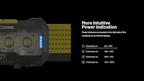 Miniatura 8 de Nitecore NU27 - Linterna frontal de campamento para correr de 600 lúmenes, USB-C recargable con luces blancas cálidas, neutras y frías, luz roja,