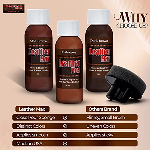 Leather Max Complete Leather Refinish, Restore, Recolor & Repair Kit/Now with 3 Color Shades to Blend with/Leather & Vinyl Refinish (Bold Blacks) - Thumbnail 6