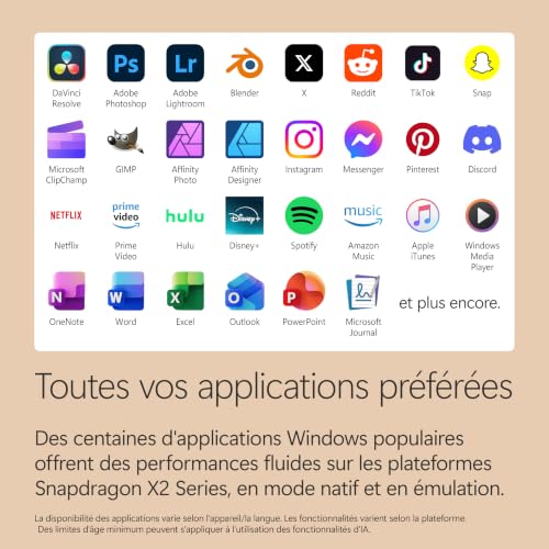 PC Hybride 2 en 1 Microsoft Surface Pro 12e édition 13 Ecran tactile Copilot+PC Snapdragon X2 Elite RAM SSD Dune - vue 6