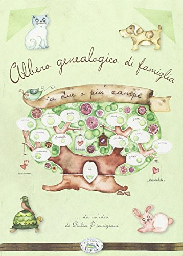 Albero genealogico di famiglia a due o più zampe