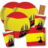 DH-Konzept