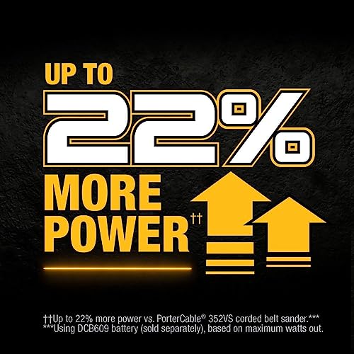Dewalt 20V Max* Belt Sander, Cordless, Brushless, Tool Only (Dcw220B) #TOP1