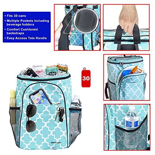 Ultra Compact Cooler Smart Cart Backpack by dbest products - Image 2