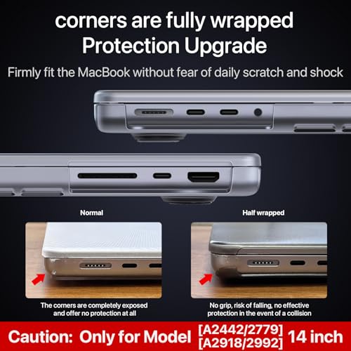 for MacBook Pro 14 inch Case, Clear Matte - Image 3