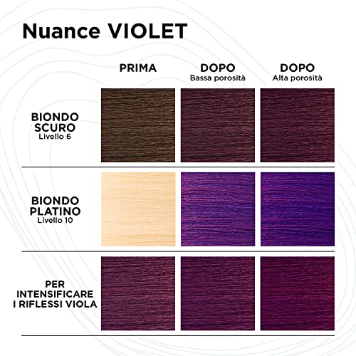Kemon Yo Cond Violetola soin reflets violet au yaourt 250ml