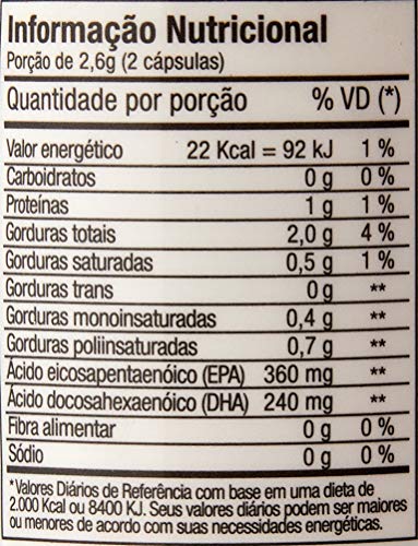 Fitoway Omega 3 - 120 Cápsulas