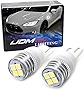 iJDMTOY Pair Super Bright Xenon White LED Side Marker Light Replacement Bulbs Compatible With 2012-2016 Tesla Model S