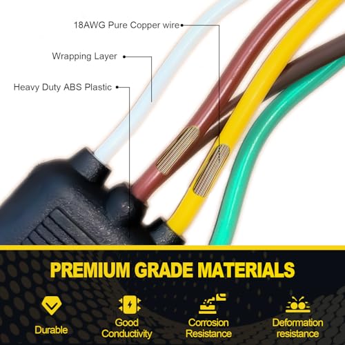 WALSIO 26FT 4 Pin 5 Wire Trailer Wiring Harness with PVC Protective Tube by WALSIO - Used condition - Image 6
