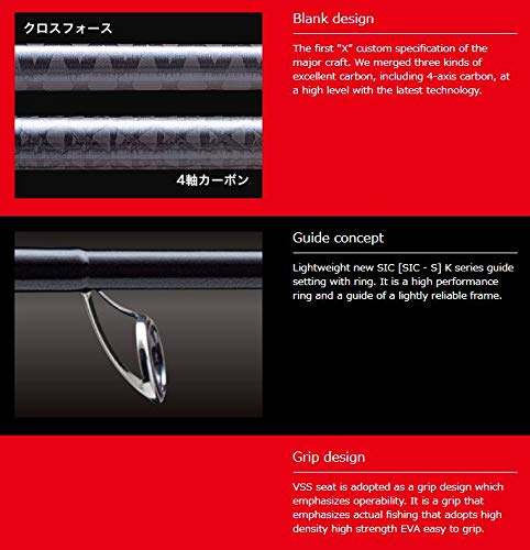 Amazon.co.jp: Major Craft(メジャークラフト) トリプルクロスサーフ