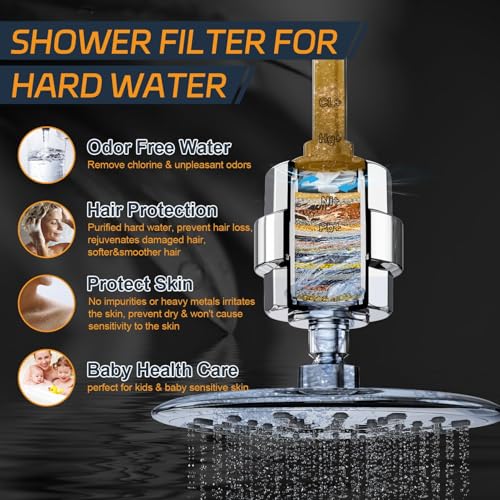 Image of Shower Filter, EMBATHER 20 Stage Shower Head Filter for Hard Water Remove Chlorine /Fluoride /Heavy Metals,High Output Shower Softener Filter for Hair, 1 Cartridge -Polished Chrome