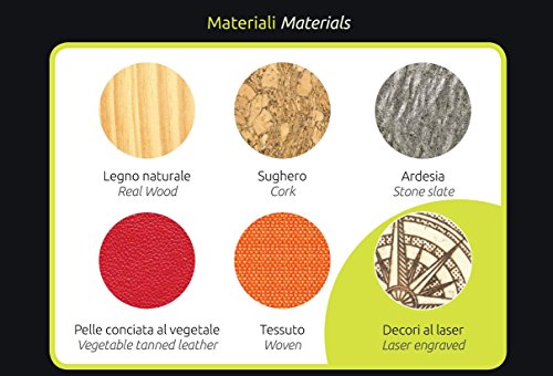 Oche Custodia con Foro per iPhone 5/5S con Dorso