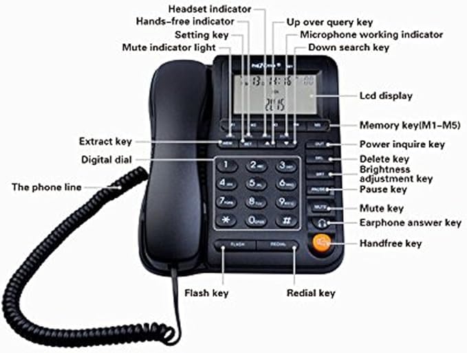 Almohadilla de marcación para centro de llamadas con conector para auriculares, teléfono con cable con identificación de llamadas, teléfono de oficina en casa