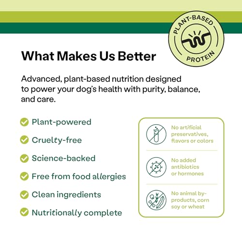 Wild Earth Vegan Dry Dog Food Performance Formula | Plant-Based Vegetarian Kibble | Wheat-Free, Allergen-Free, Veterinarian-Developed | Veggie Supreme Flavor, 18lb Bag - Image 4