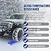 BUNKER INDUST Off Road Traction Boards, Pair Recovery Tracks Traction Mat for Vehicle Truck Jeep SUV, Mud, Snow, Sand Ramp-Blue Emergency Tire Traction Pads (Gen 10th)