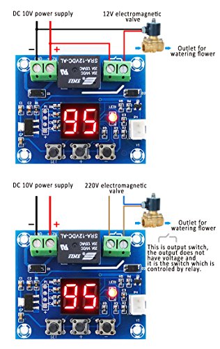 Yeeco Soil Moisture Sensor Meter DC 12V 10A 20%-99% RH Soil Plant Tester Kit Humidity Monitor Detector Measuring Auto Watering Gardening Tools for Home/Farm/Lawn - Thumbnail 2