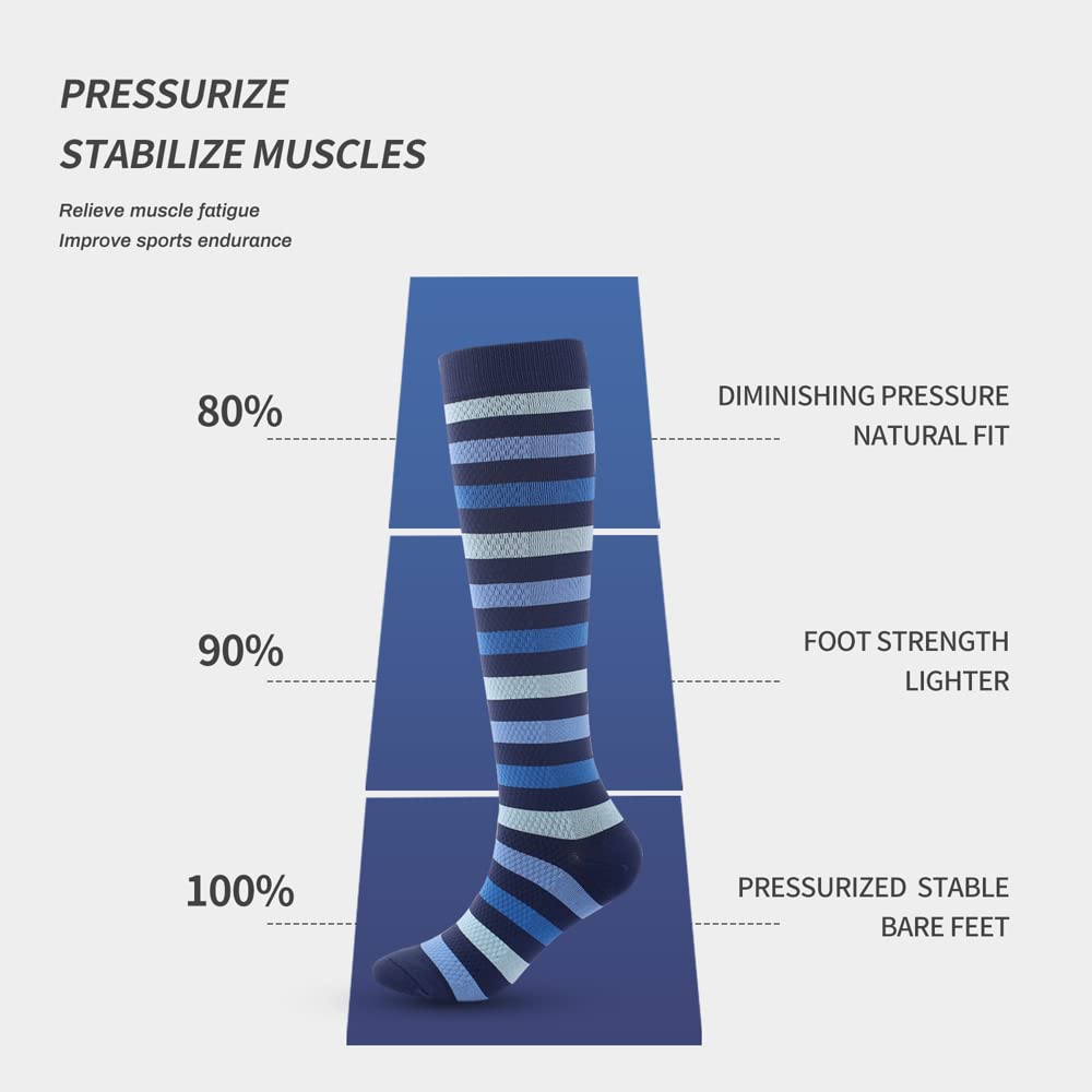 Chaussettes de Contention(5 Paires) pour Femmes 20-30 mmHg, Bas de Contention, Chaussette de Compression pour le sport, la course, le cyclisme.