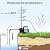FOTING 1HP Shallow Well Pump, 865GPH Jet Pumps Garden Pump, Water Transfer Draining Irrigation Pumps, Water Booster Jet Pump Stainless Steel for Home Garden Lawn Farm, Blue