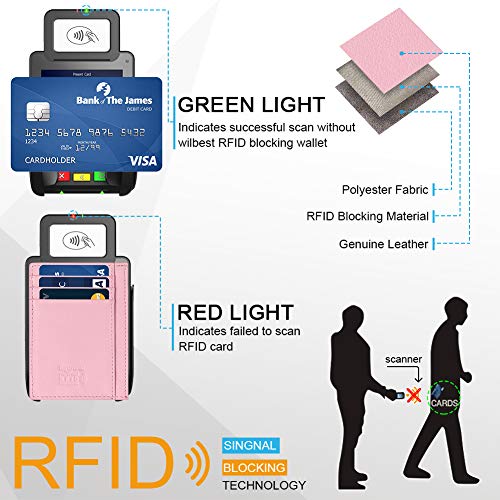 Flintronic Portia Carte di Credito e Tasche Pelle
