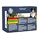 by Amazon Alleinfuttermittel für Welpen, Fleischige Auswahl in Gelee, 1.2kg (12 beutel mit 100g)