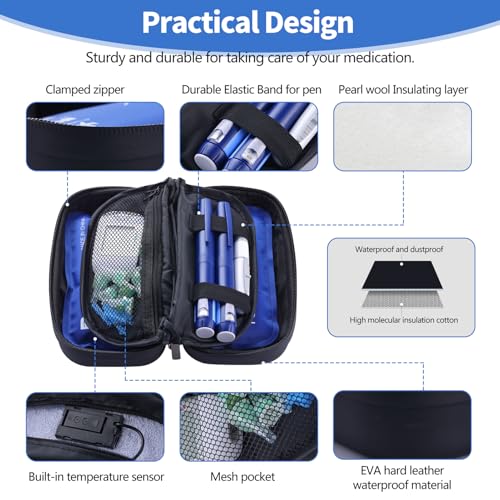 HIMDUZE Insulin Kühltasche Reisekoffer TSA genehmigt gekühlte Medizin Kühler für Reisen w/Temperaturanzeige Diabetiker Reisekoffer Tasche w / 2 Wiederverwendbare Eispacks für das tägliche Leben