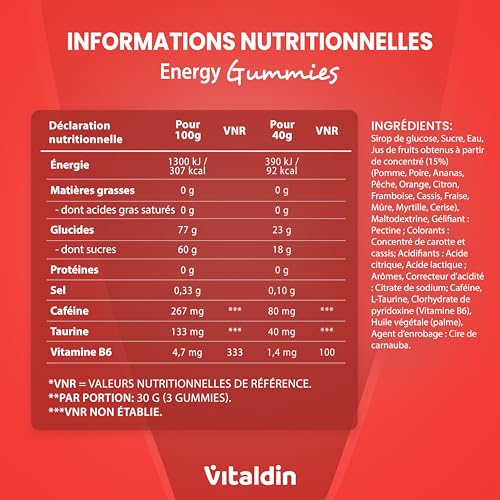 Vignette produit