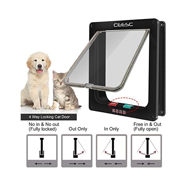 CEESC Extra Large Cat Door (Outer Size 11" x 9.8"), 4 Way Locking Large