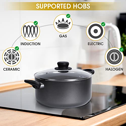 Homatz Stock Pot 4.5L, 24cm Large Non-Stick Cooking Pot with Glass Lid - Induction Base Aluminum Saucepan Casserole Pot - Heat Resistant Handles (Stock Pot, 24 cm) - Image 3