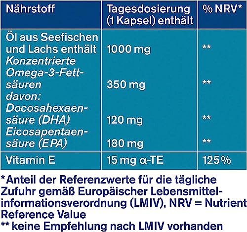 tetesept Omega-3 1000 - Seefisch- und Lachsöl Kapseln – Hochdosierte Omega 3 Fettsäuren DHA, EPA & Vitamin E - Nahrungsergänzungsmittel zur Unterstützung des Herz-Kreislauf-Systems – 1 x 80 Stück