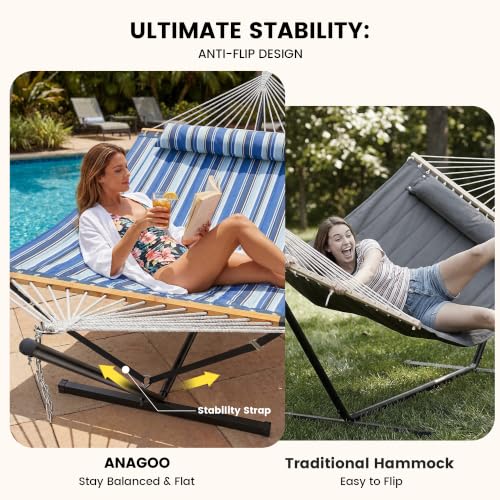Image of ANAGOO Double Hammock with Stand 500lbs Heavy Duty Outdoor Two Person Blue