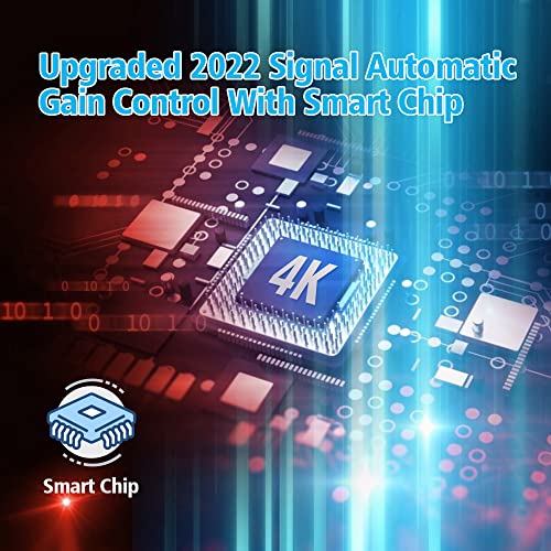 image for BEFORE HDTV Digital Antenna -150 Miles Range w/ 360 Degree Rotation Wi