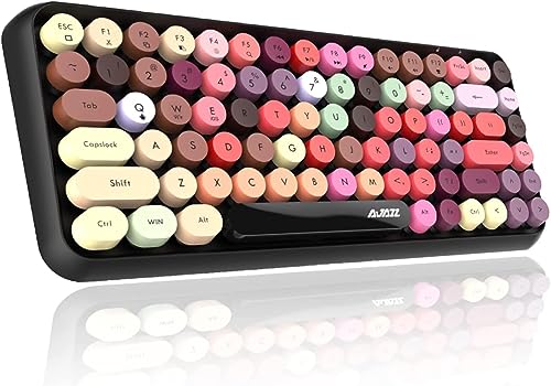 u[gD[XL[{[h 308i CXL[{[h RpNgL[{[h y L[{[h ^CvC^[ (g^Cv)