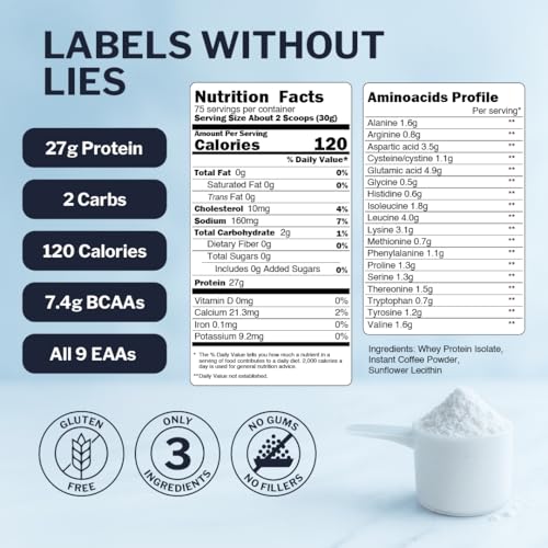 Opportuniteas Grass Fed Coffee Whey Protein Isolate Powder - 27g Protein Powder Without Artificial Sweeteners, 60mg Caffeine, Hormone-Free Cows - 5lb