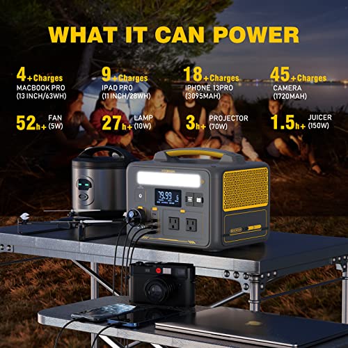 Image of VTOMAN 939Wh Portable Power Station Bundle with Extra Battery & 110W Solar Panel Included - Up to 1200W Solar Power Generator for Home Backup, Off-grid, Road Trip, RV, Camping, Fishing, Emergencies