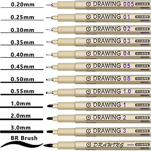 Image of KOUSICOO Black Fineliner Pens