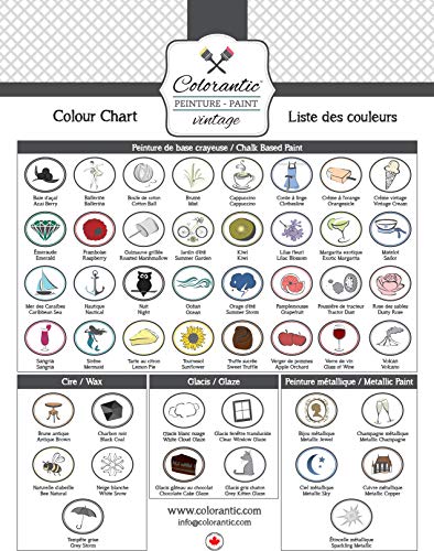 5. Colorantic Professional Synthetic Brushes