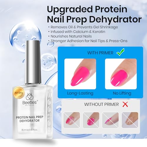 Image of Beetles Protein Nail Prep Dehydrator and Primer Upgraded Formula