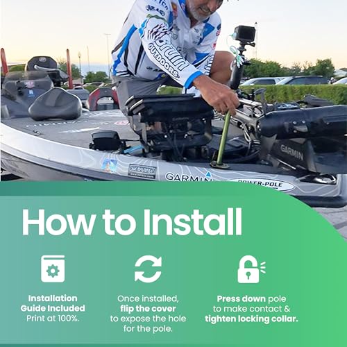 Kit de port fileté YOLOtek Perko Grand format pour caméra de bateau - 5