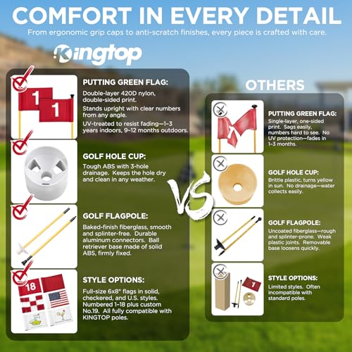 image for KINGTOP Miniature Golf Flagstick, Practice Putting Green Flags for Yar