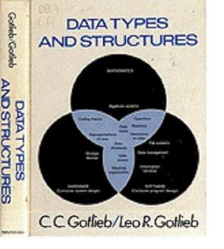 Hardcover Data types and structures Book