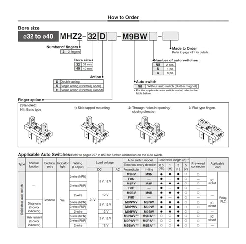 Cilindro MHZL2-25S y MHZ2-32S para actuadores industriales 5