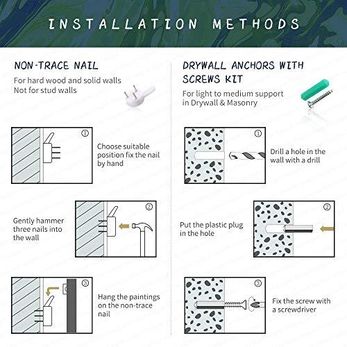 Geeignet Hign Heel Wall Art Modern Fashion Canvas Painting Motivational Quote Print Ready To Hang For Bathroom Women's Bedroom 12X16 Inch, Give A Girl The Right Shoes And She Can Conquer The World #TOP6