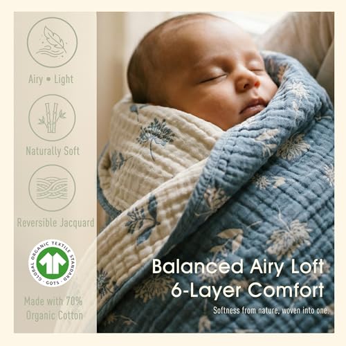 Image of 6-Layer Muslin Baby Blanket - Made with Organic Cotton, Earthy Botanicals Jacquard Swaddle & Crib Quilt, 43 inch x 43 inch (Navy Blue Floral)