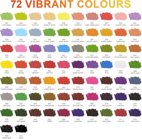 Image of Acrylic Paint Markers Set | Brush Tip Paint Pens with Direct Liquid Ink System | Vivid Colors for Rock Painting, Canvas, Glass, Plastic, Fabric & DIY Crafts (72)