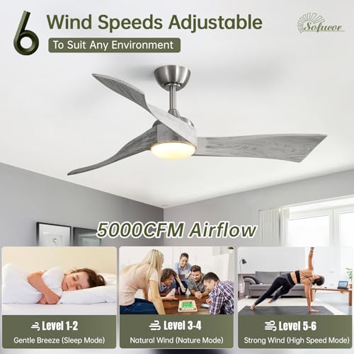 Image of Sofucor 52 Inch Ceiling Fan with Light and Remote, Large 3 Solid Wood Blade