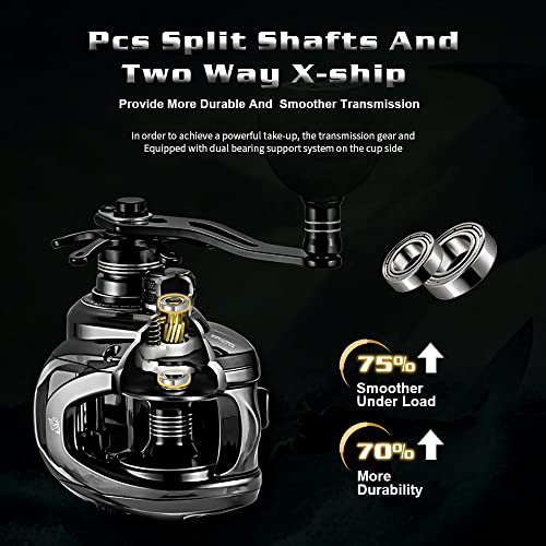 Doviello Gka300 Baitcaster Reels Left Hand 9+1Bb 9Kg/20Lb Drag Deep Spool Baitcasting Reel For Bass Trout Single Handle 6.4 Gear Ratio Bait Clicker Fishing Reels #TOP5