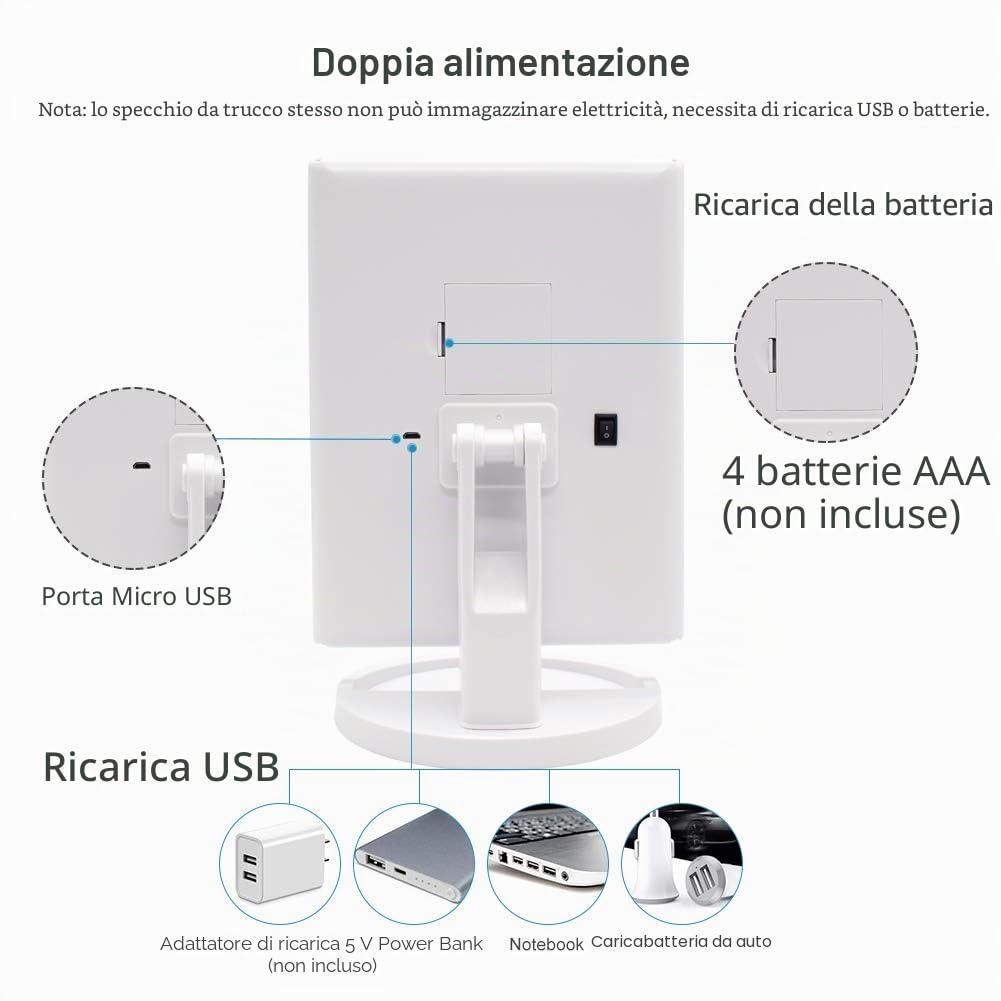 WEILY Specchio per Trucco con 21 Luci, 1x / 2x / 3x Specchietti per Ripiegabile con che Ruota di 180°, Specchio Trifold con Touch Screen Regolabili per Regalo Donne (Bianco)