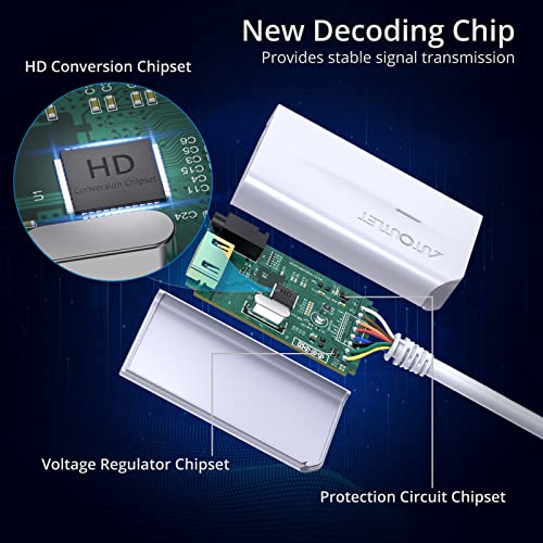 Autoutlet Wii Hdmi Adapter Wii To Hdmi Converter Supports 720/1080P All Wii Display Modes, With Indicator, 20Cm Extension Cable, 1.8M Hdmi Cable And 3.5Mm Audio Video Output Compatible With Nintendo #TOP2