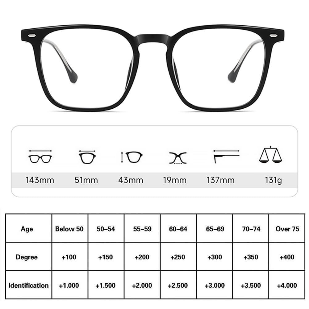 JIETIAN Ultraleichte großformatige HD Lesebrille mit Anti-Blaulicht/Anti-Ermüdungseffekt, asphärische Kunstharzgläser Business Lesebrille,01,+2.5