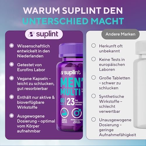Multivitamin für Männer - 60 Kapseln für 60 Tage - Vitamin Komplex A-Z & Mineralstoffe wie Zink, Magnesium, Und Mehr - Hochdosierte Tabletten Multivinamine A, C, D, E, B6, B12, K
